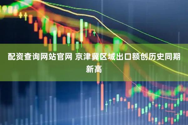 配资查询网站官网 京津冀区域出口额创历史同期新高