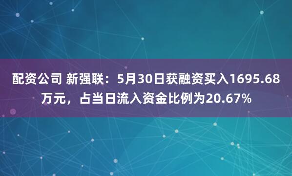 配资公司 新强联：5月30日获融资买入1695.68万元，占当日流入资金比例为20.67%