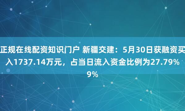 正规在线配资知识门户 新疆交建：5月30日获融资买入1737.14万元，占当日流入资金比例为27.79%